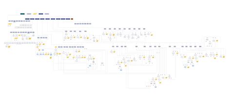 Image result for Complex Variable Mapping Example
