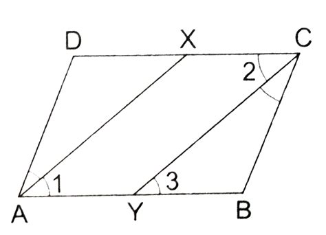 In the adjoining figure, ABCD is a parallelogram and line segments AX ...