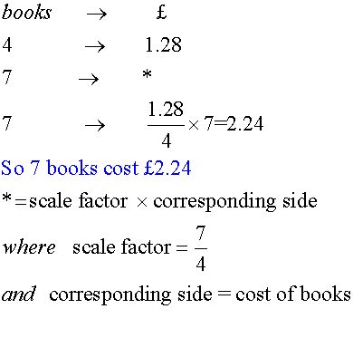 Image result for How to Solve Partitive Proportion
