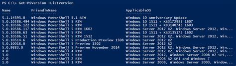 Image result for PowerShell Commands Windows 1.0