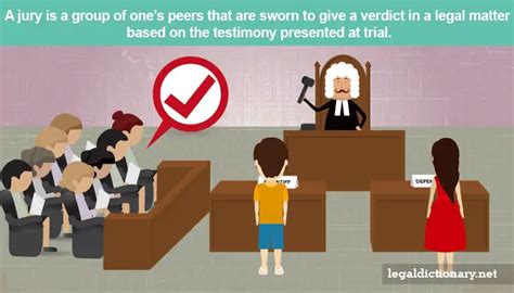 Image result for Jury Trial Example