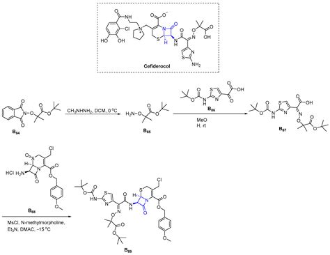 Asymmetric Synthesis of US-FDA Approved Drugs over Five Years (2016 ...