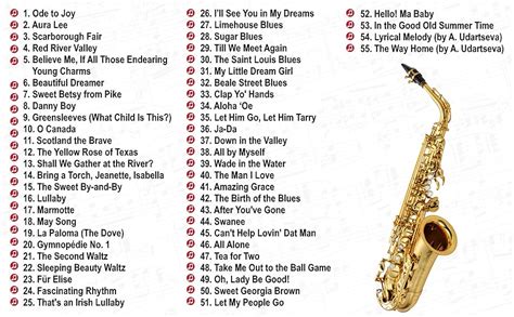 Saxophone Tutorial Song 的图像结果