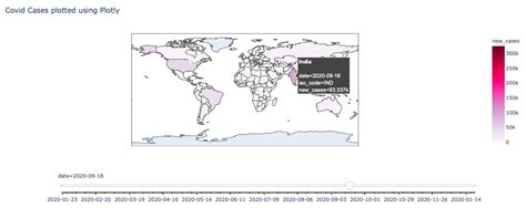 Image result for Plot Python Map