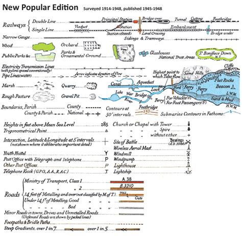 Image result for Map Legend Key