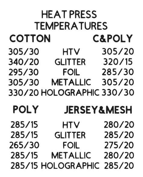 Htv Heat Press Settings