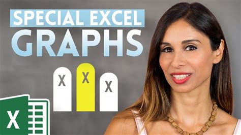 Image result for Unique Excel Graphs