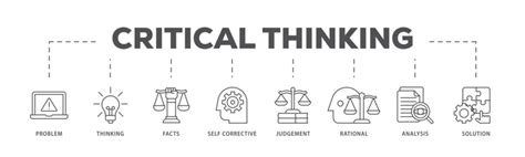 Image result for Problem Solution Infographics