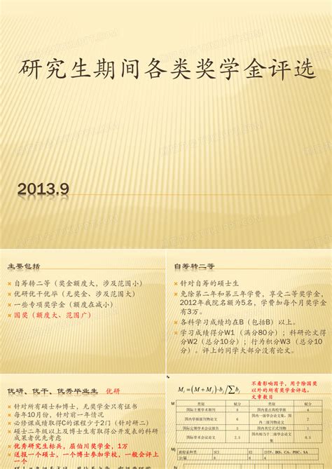 第五届潘家铮水电奖学金颁奖典礼在大连理工举行--中国水力发电工程学会