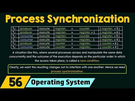 Image result for Process Synchronization Practical Example