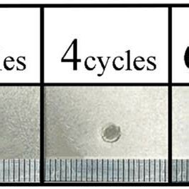 Image result for Threadbare Spots