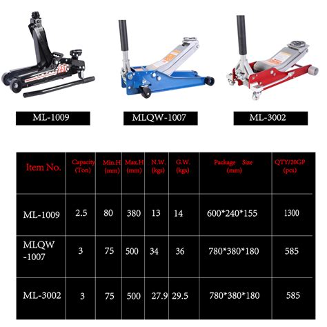 4t Hydraulic Jack With Dual Pump Pistons Quickly Raises The Floor Jack ...
