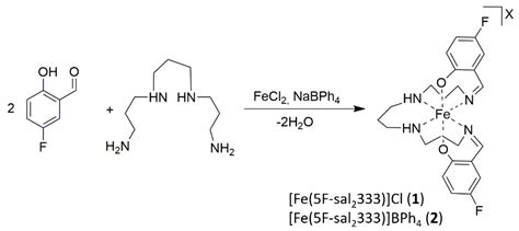 Anion Influence on Spin State in Two Novel Fe(III) Compounds: [Fe(5F ...