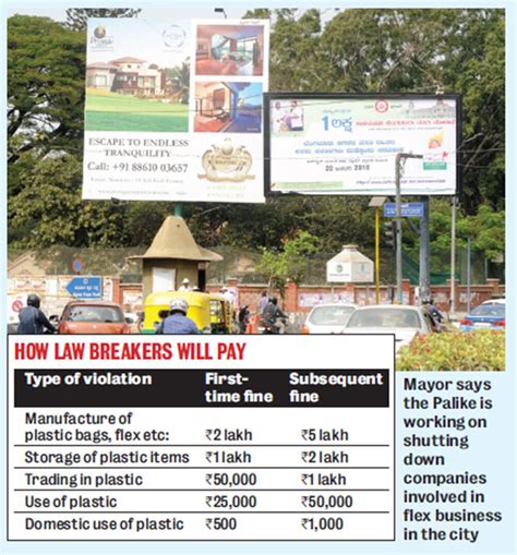 High Court order can wipe out flex Banners
