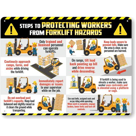 Smartsign 18 X 24 Inch Forklift Safety Poster Steps To | Desertcart INDIA