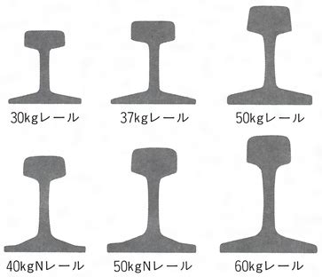 Mulhi Threading in Java 的图像结果