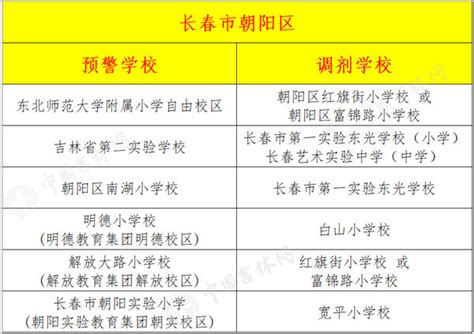 广州多区公办学位预警 2023年将迎学位需求高峰-荔枝网