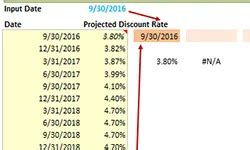 Image result for Excel Formulas Tutorial Videos