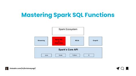 Spark SQL Functions 的图像结果