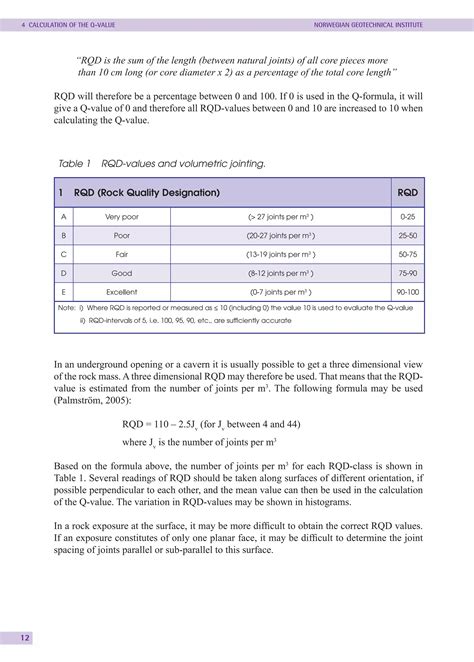 Q-Value (Q method handbook by NGI) | PDF