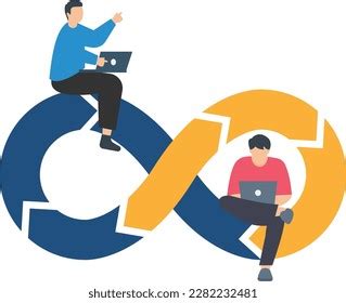 Image result for DevOps Development