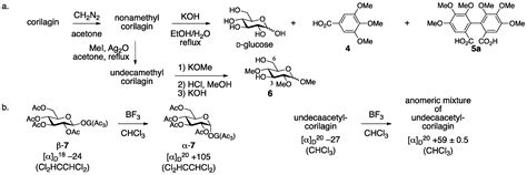 Structural Revisions in Natural Ellagitannins