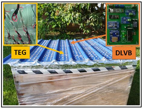 Dual-Level Voltage Bipolar Thermal Energy Harvesting System from Solar ...