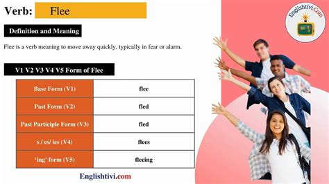 Flee V1 V2 V3 V4 V5 Base Form, Past Simple, Past Participle Form of ...