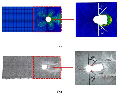 Experimental and Numerical Investigation of Joints for a Pultruded ...