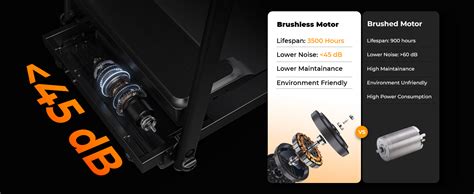 Buy Flexnest 2-in-1 Smart Foldable Treadmill - 2 Displays, Bluetooth ...