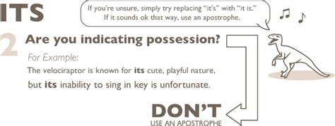 Image result for Apostrophe Use