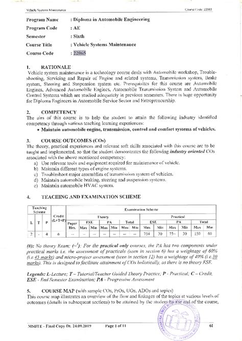 22065 - Vehicle Systems Maintenance-syllabus - Emerging trends - Studocu