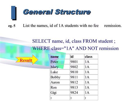 Presentacion SQL 的图像结果
