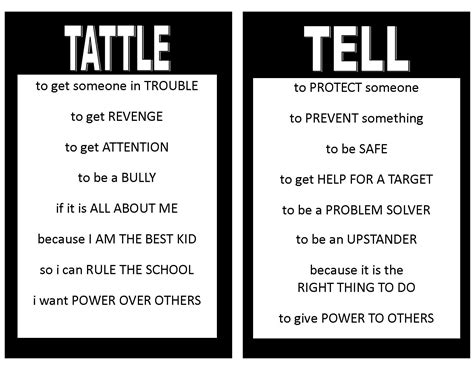 This TATTLE/TELL poster ties into the Project Cornerstone common ...