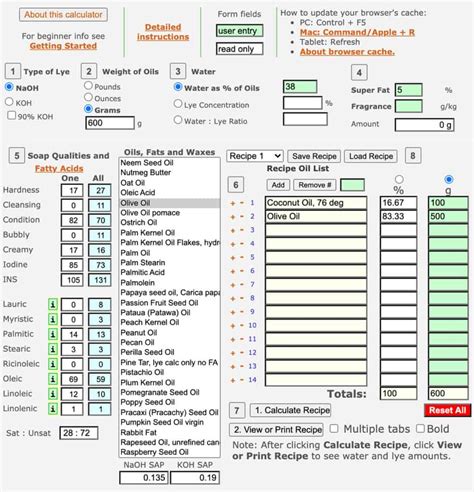 Why and How to Use a Lye Calculator? (And Which Ones are Best?) - Oh ...