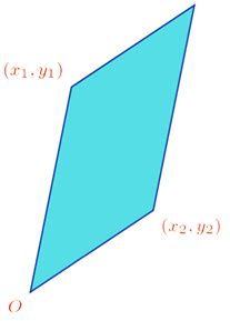 A parallelogram is drawn with the lines joining (x 1 , y 1 ) and (x 2 ...