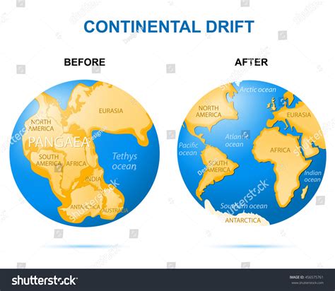 Map Of The World Before Continental Drift