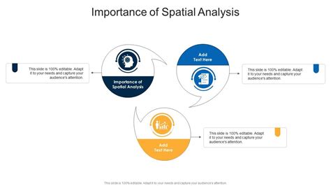 Spatial Analysis PPT 的图像结果