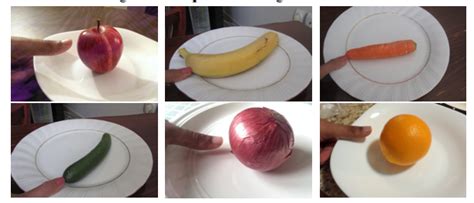 Food Recognition Using Image Processing 的图像结果