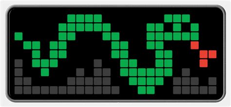 Image result for Python