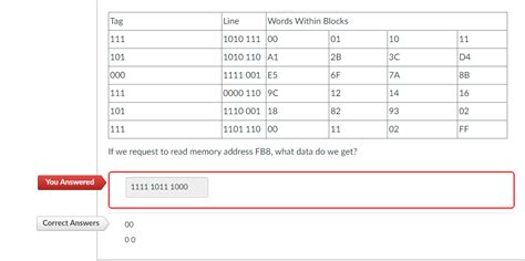 Image result for How to Read a Memory Address Line