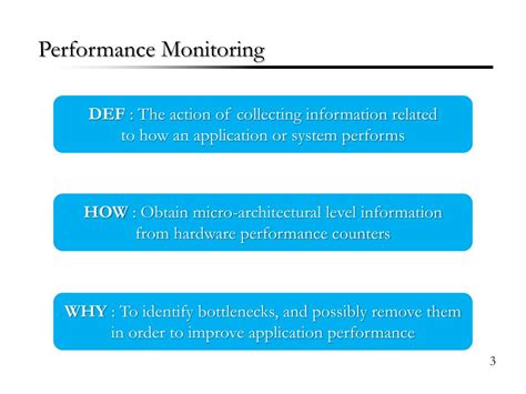 Computer Performance Monitoring Software 的图像结果