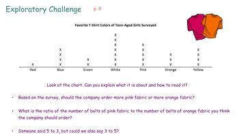 Image result for EngageNY Math Grade 6 Module 1 Lesson 20