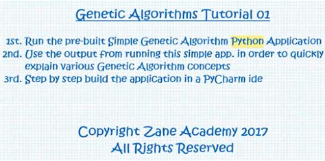 Genetic Algorithm Python Tutorial 的图像结果