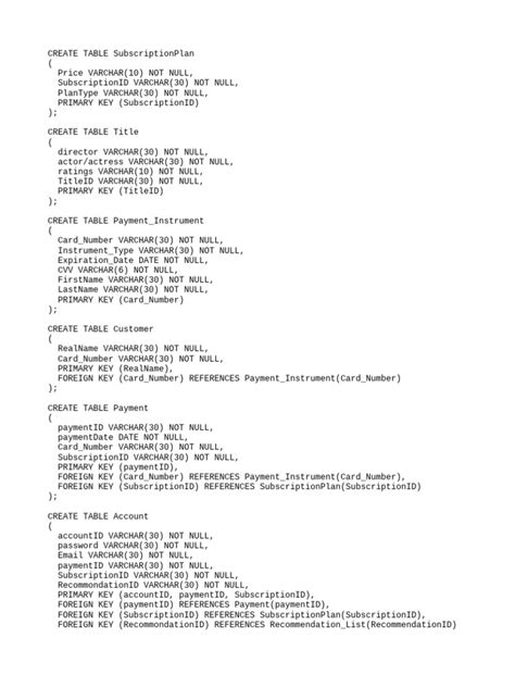 Image result for Can SQL Store PDF