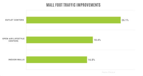 Buzzworthy Insights - Express’s Rebound | BDS Connected Solutions For ...