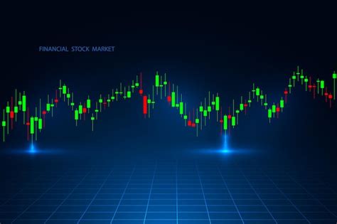 Trading 的图像结果