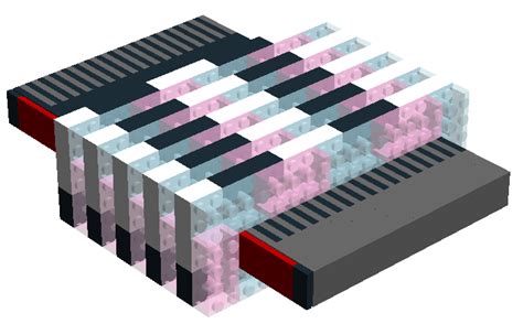 Image result for LEGO 2 Axis Platform