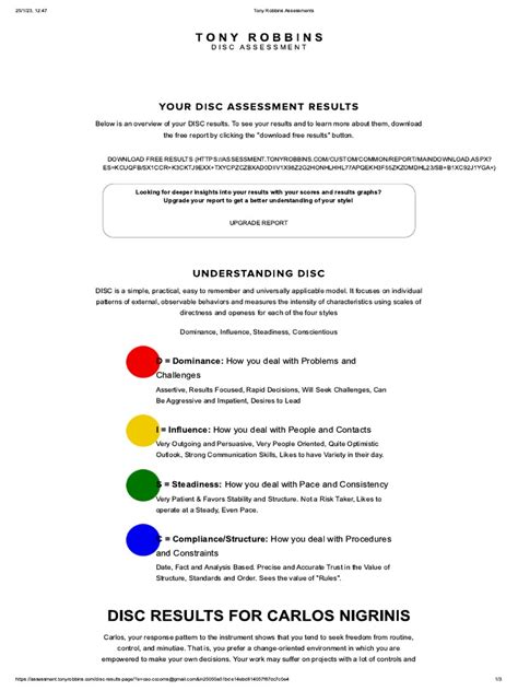 Image result for Tony Robbins Pattern Recognition