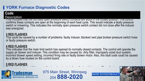 Image result for York Furnace Error Code 2